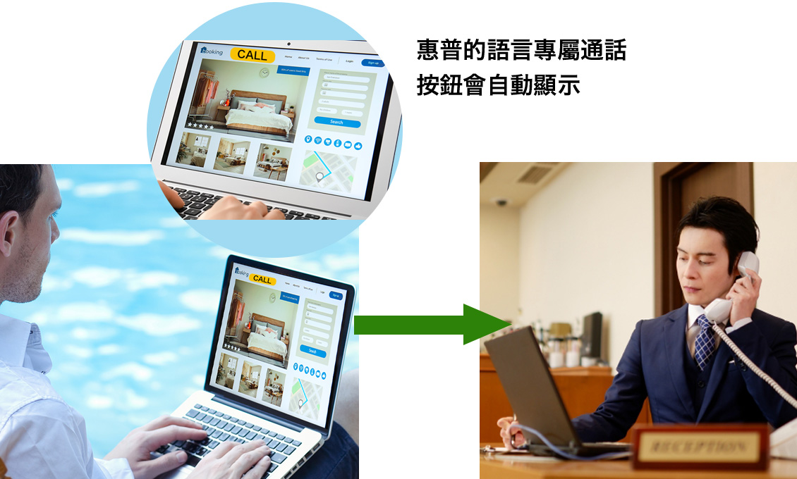 使用案例 2：飯店、住宿設施