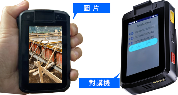 密録器・隨身攝影機