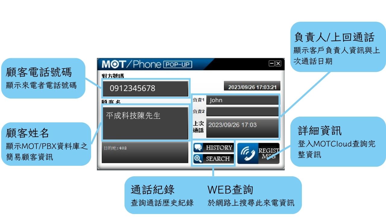 跳出的視窗畫面